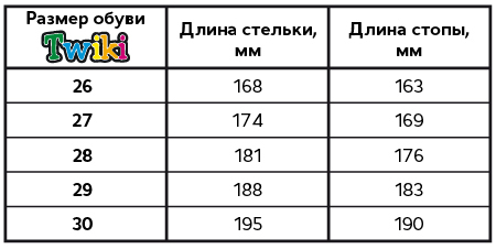 Сандалии ортопедические  с закрытым носом цв.сине-черные TW-272-19 фото 3