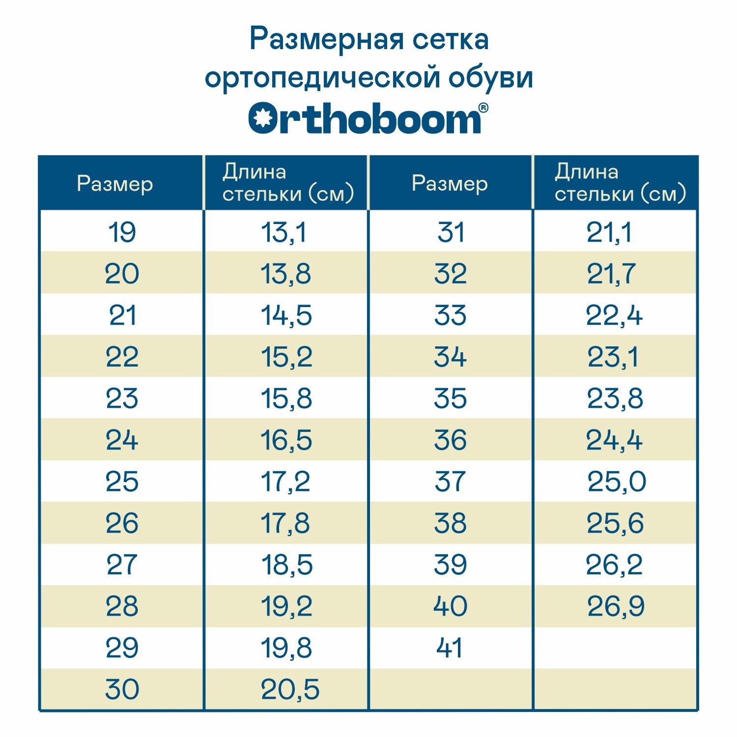 Ортопедическая обувь Orthoboom сандали 25057-06 фото 14