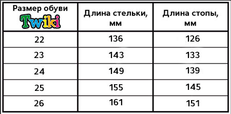 Ботинки зимние цв.розово-фиолетовый TW-520-8 фото 3