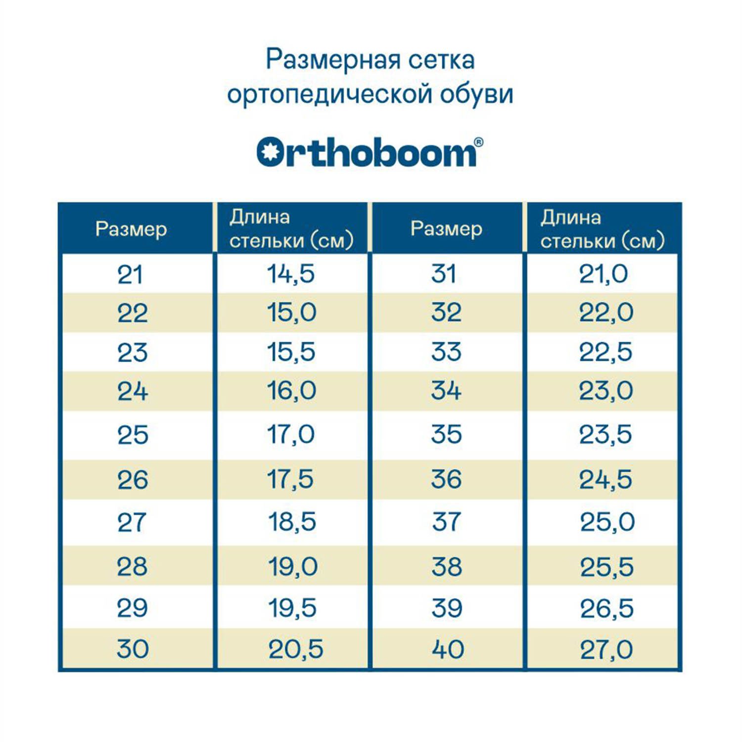 Ортопедическая обувь Orthoboom сандали 71497-1 фото 8