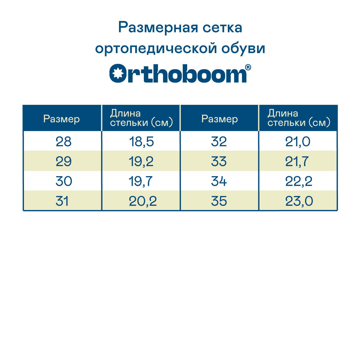 Ортопедическая обувь Orthoboom кроссовки 30245-11 черно-голубой фото 9