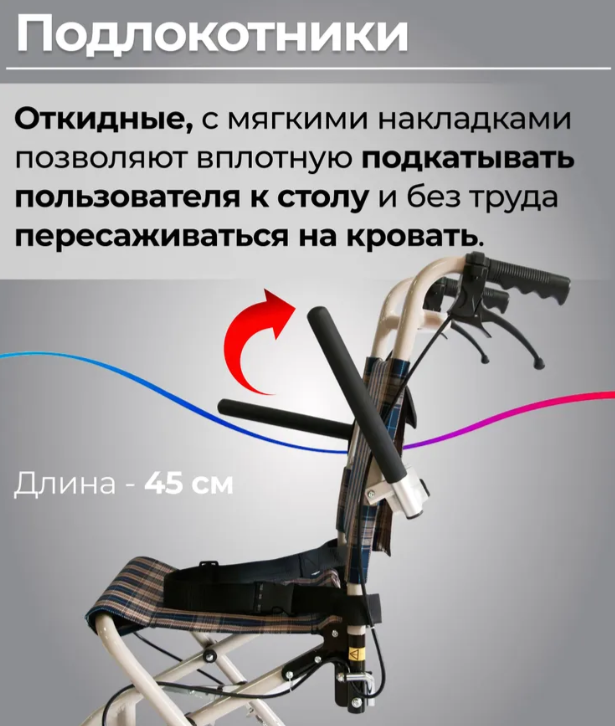 Кресло-коляска малогабаритная FS800LBJ фото 10